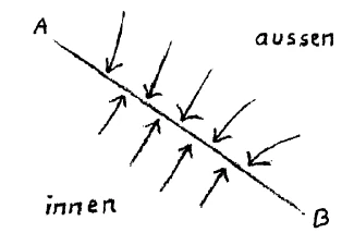 AltName