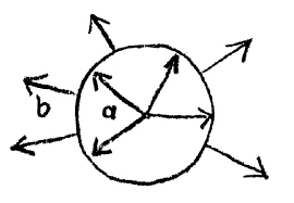 AltName