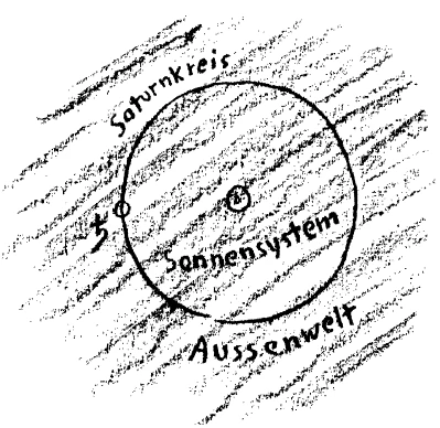 AltName