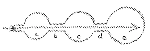 AltName