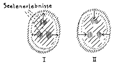 AltName