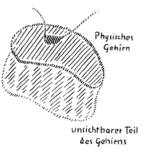 AltName