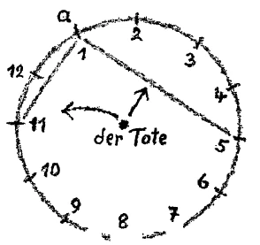 AltName