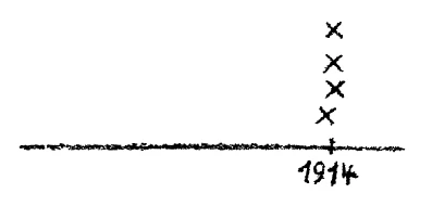 AltName