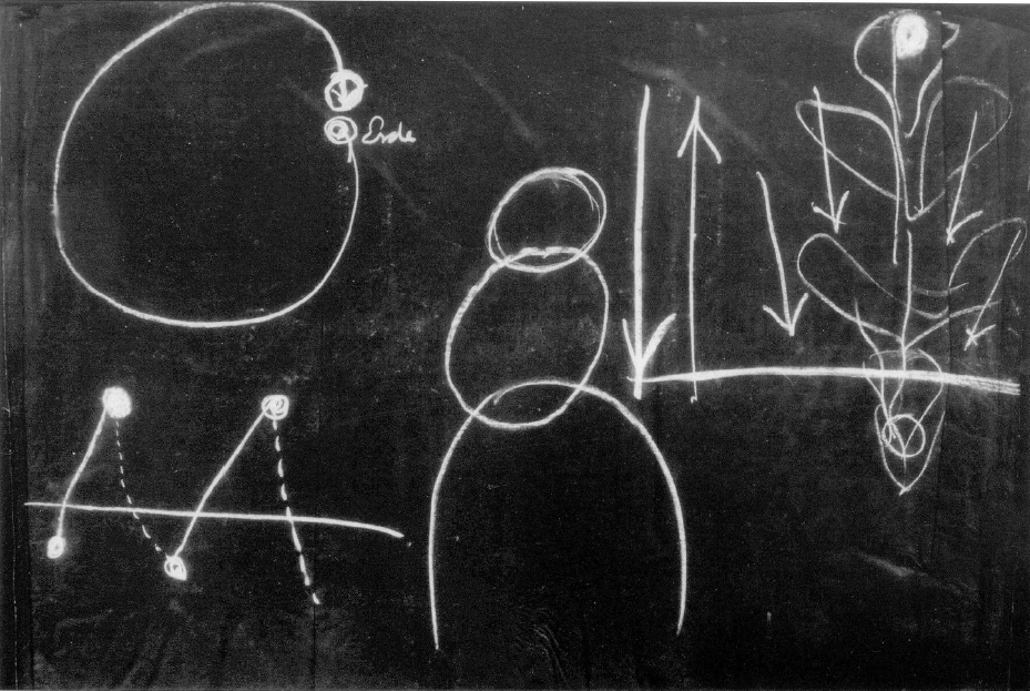 Blackboard Drawing
