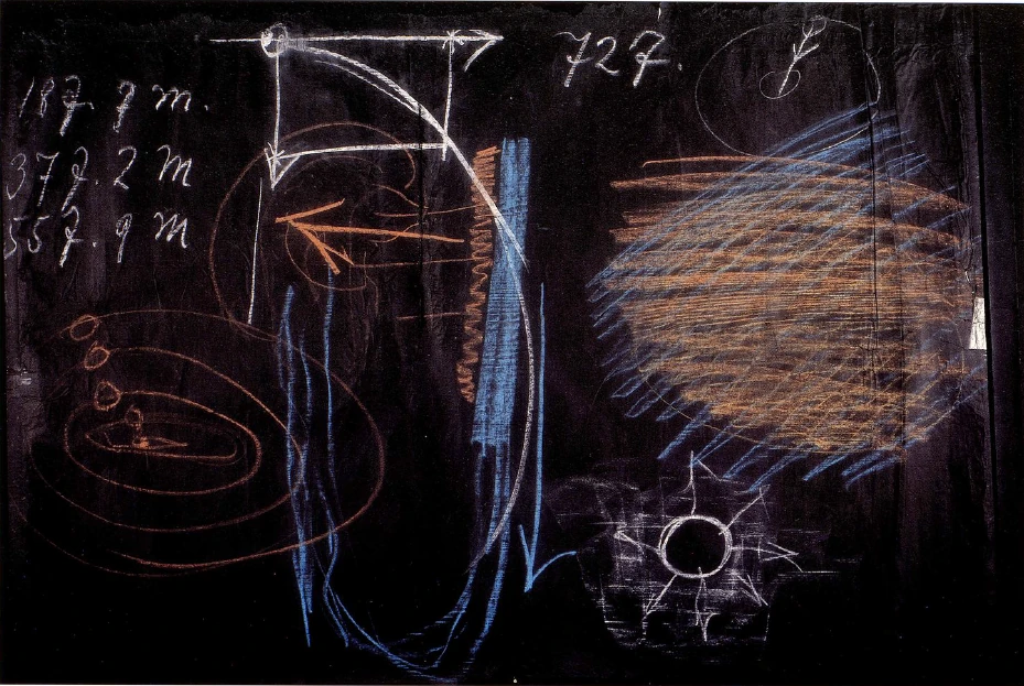 Blackboard Drawing