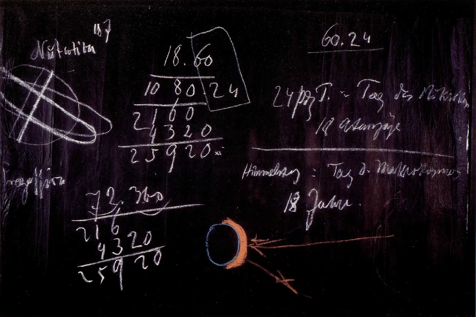 Blackboard Drawing