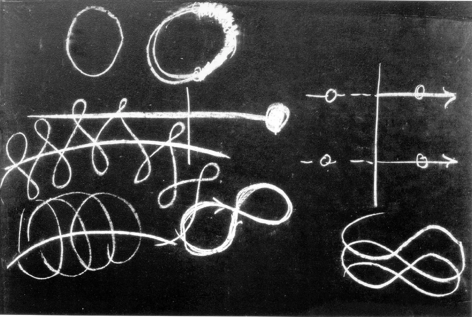 Blackboard Drawing