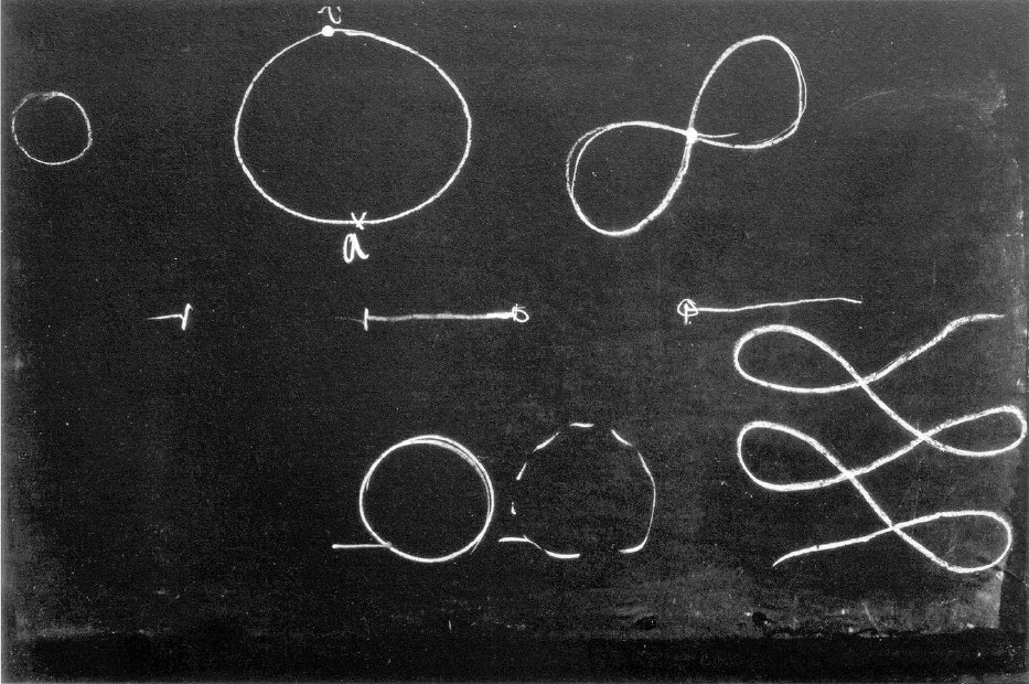 Blackboard Drawing