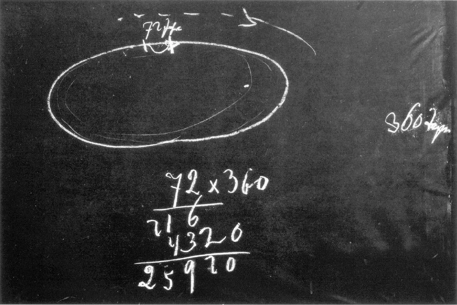 Blackboard Drawing