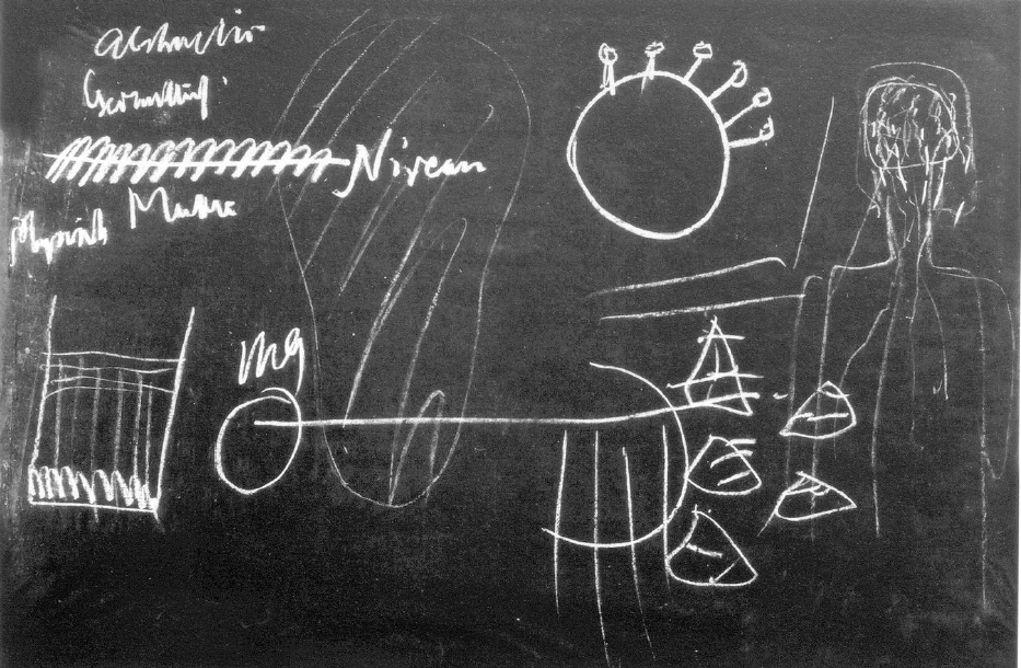 Blackboard Drawing