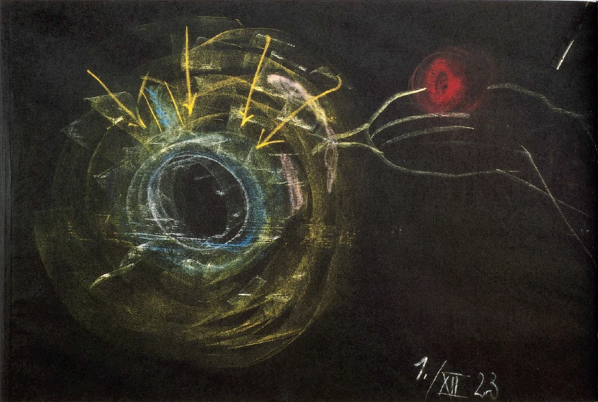 Blackboard 1