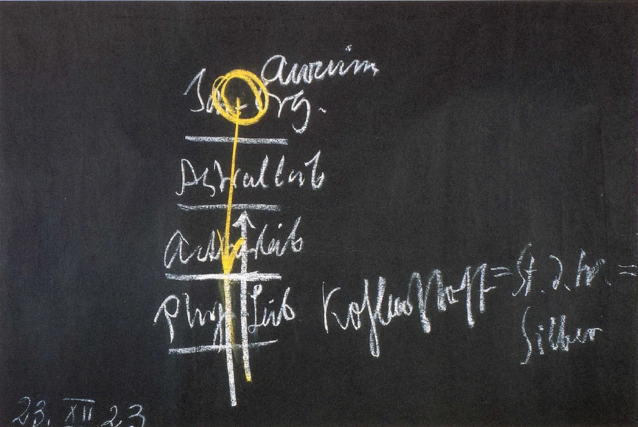 Blackboard 1