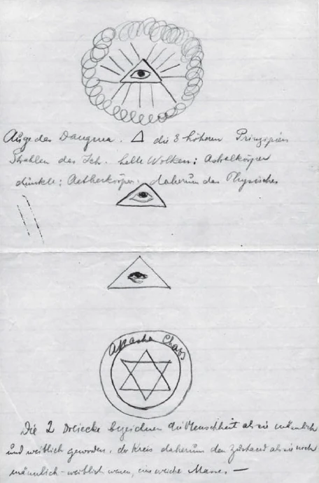 Diagram