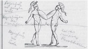 Corybantic dance according to a Greek bas-relief in the Vatican