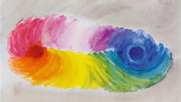 Color chart for lecture 26, July 1914