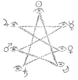 Sign for the Intelligence of the Sun