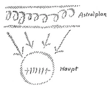 AltName